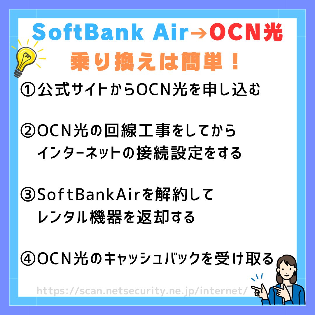 ソフトバンクエアーからOCN 光乗り換え ソフトバンクエアー OCN光 乗り換え