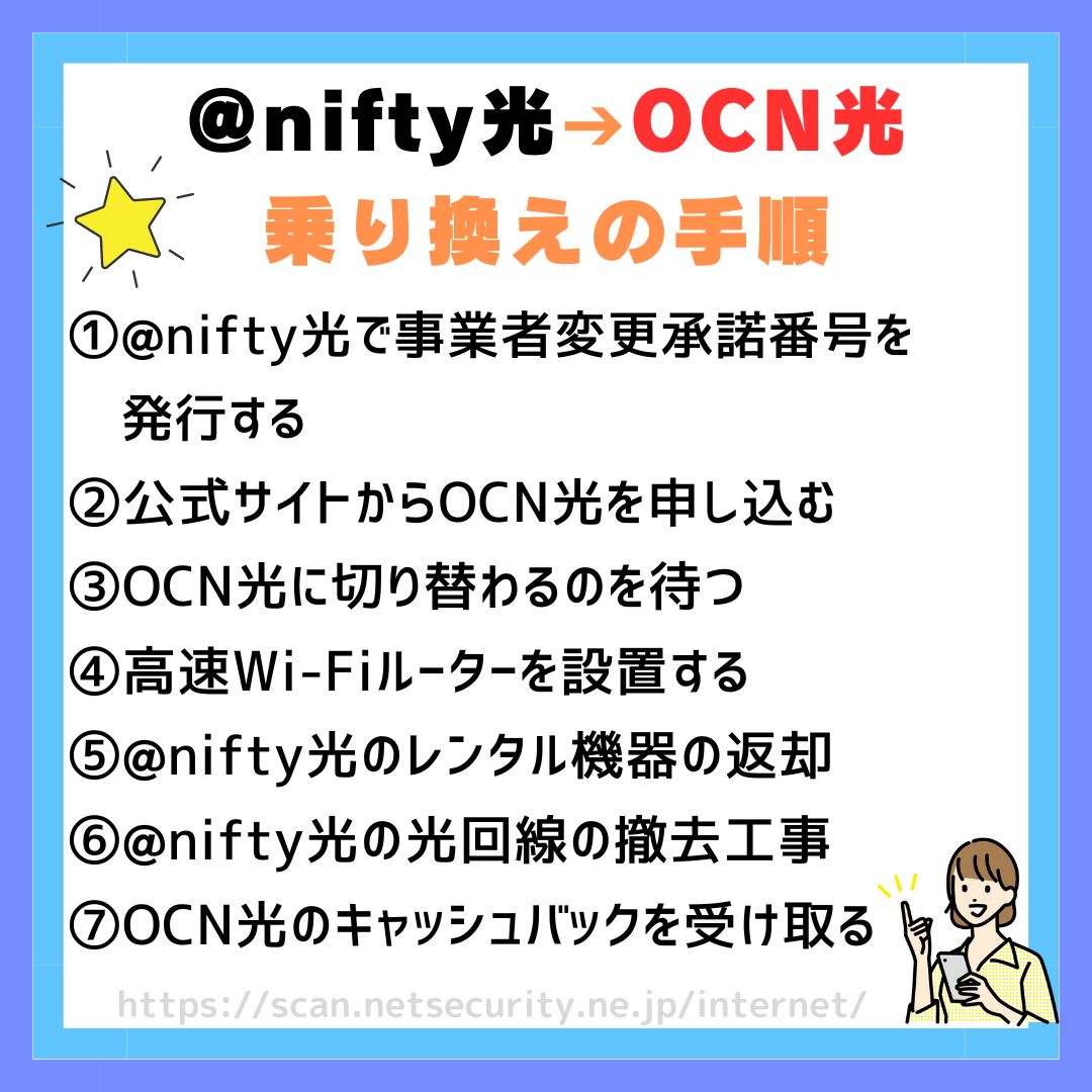 @nifty光からOCN光乗り換え @nifty光 OCN光 乗り換え手順