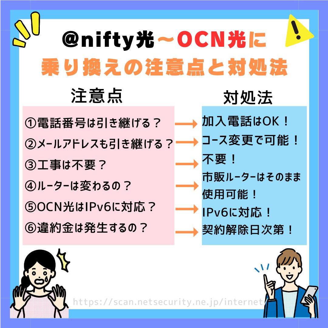 @nifty光からOCN光乗り換え @nifty光 OCN光 乗り換え 注意点