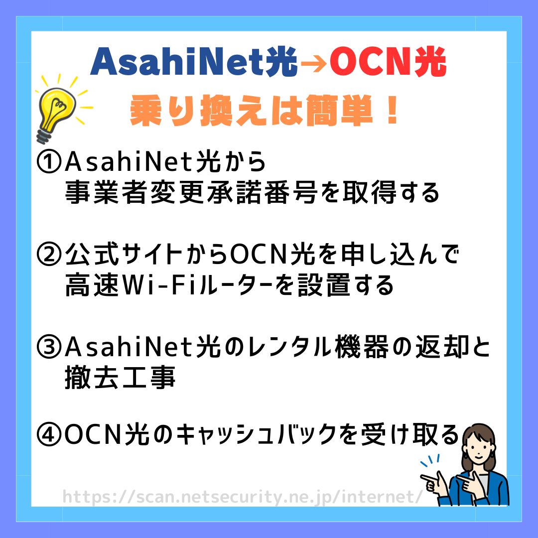 AsahiNet光からOCN光乗り換え AsahiNet光 OCN光 乗り換え