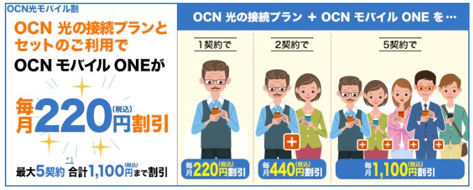 OCN光からソフトバンク光乗り換え OCN光 セット割引