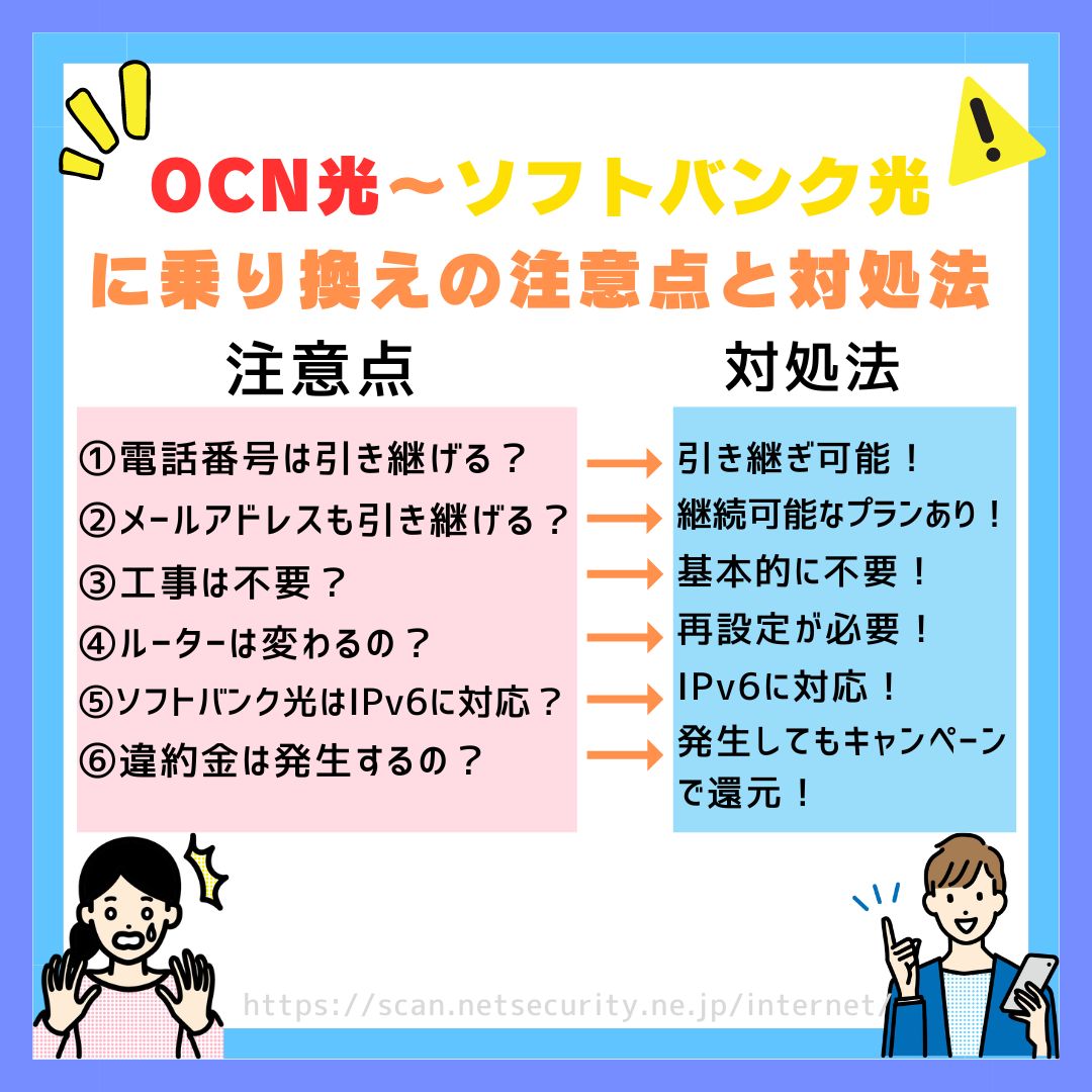 OCN光からソフトバンク光乗り換え OCN光 ソフトバンク光 乗り換え 注意点