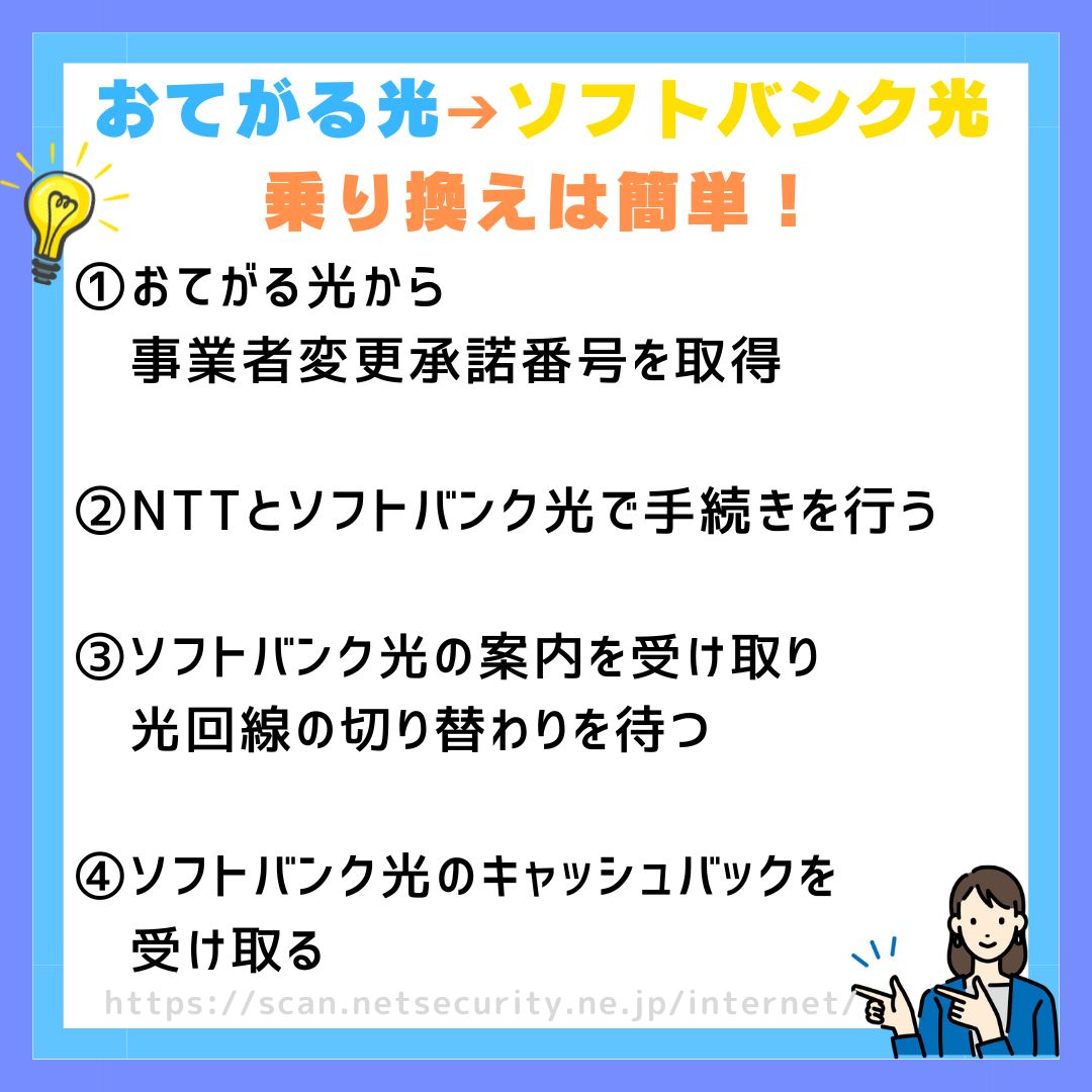 おてがる光からソフトバンク光乗り換え おてがる光 ソフトバンク光 乗り換え