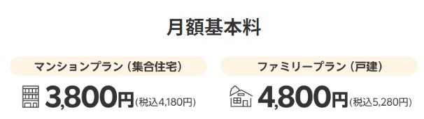 Drive光から楽天ひかり乗り換え 楽天ひかり（Rakuten光）　料金