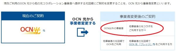 OCN 光からビッグローブ光乗り換え OCN光 事業者変更
