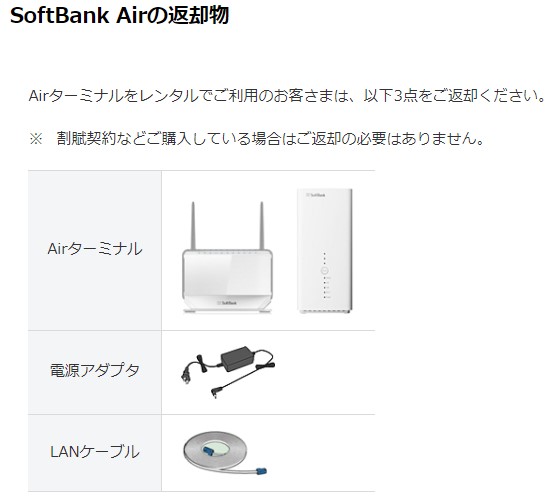 SoftBankAirからビッグローブ光乗り換え ソフトバンクエアー 返却