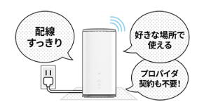 インターネット回線のおすすめ UQ WiMAX