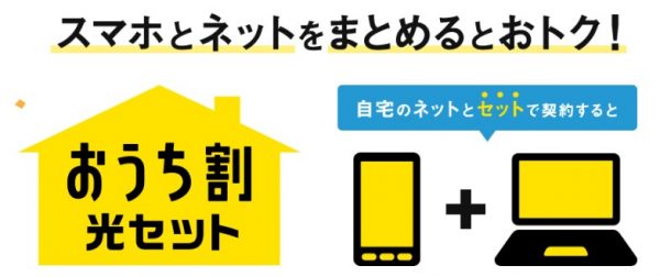 インターネット回線のおすすめ ソフトバンクエアー（SoftBank Air）02