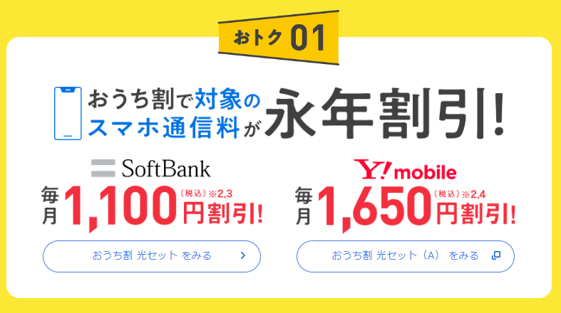 インターネット回線のおすすめ SoftBank 光（ソフトバンク光）　セット割