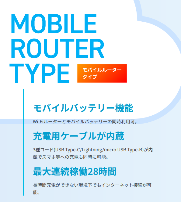 Doracoon　モバイルルータータイプ　端末