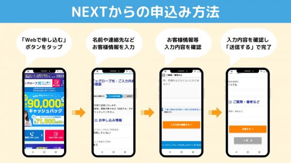 NEXT　ビッグローブ光　申し込み方法