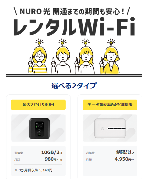 NURO光　レンタルwi-fi