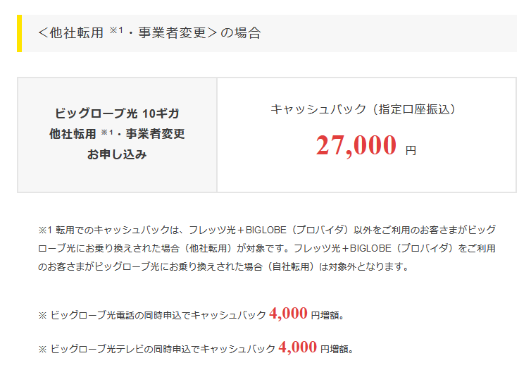 ビッグローブ光　NNコミュニケーションズ　キャッシュバック　事業者変更　転用