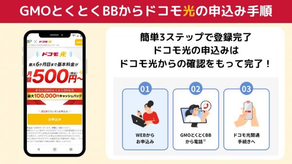 GMOとくとくBB　ドコモ光　申し込み方法　新規