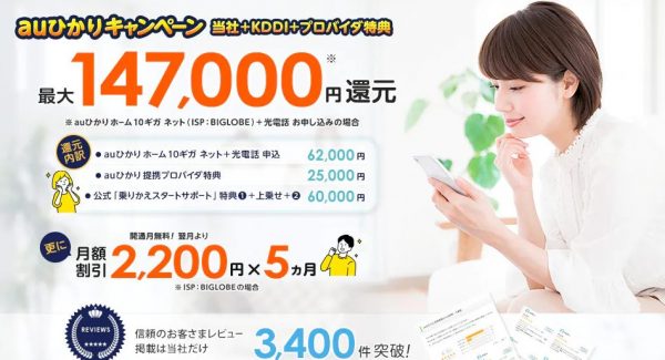 auひかり　NNコミュニケーションズ　キャッシュバック