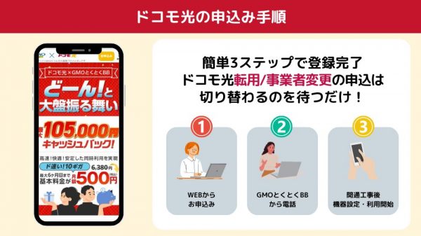 GMOとくとくBB　ドコモ光　転用事業者変更申し込み