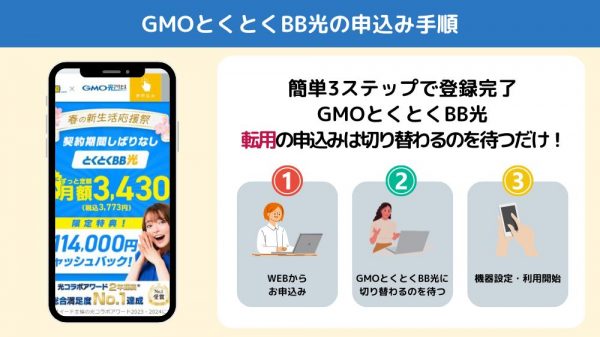 GMOとくとくBB光　転用手順