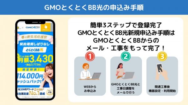 GMOとくとくBB光　新規手順