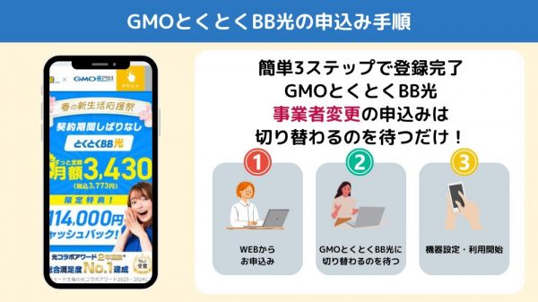 GMOとくとくBB光事業者変更手順