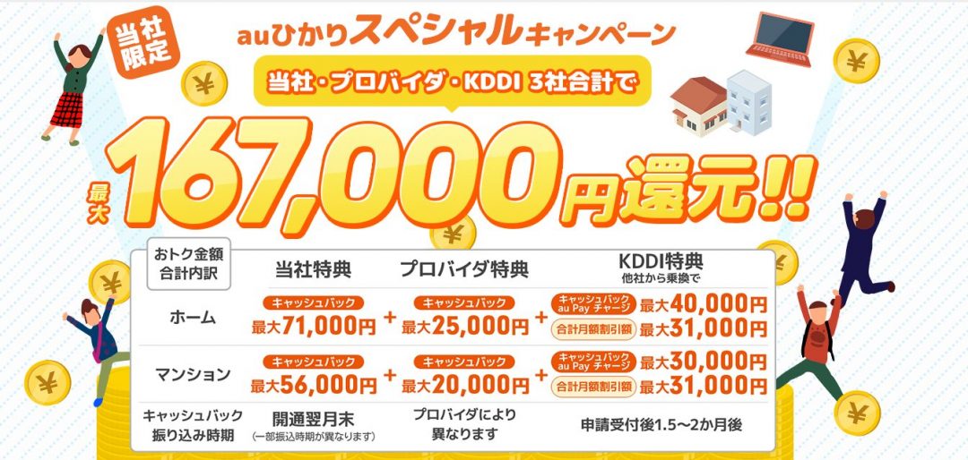 auひかり　NEXT　キャッシュバック