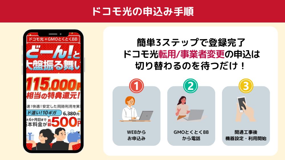 GMOとくとくBB　転用　事業者変更
