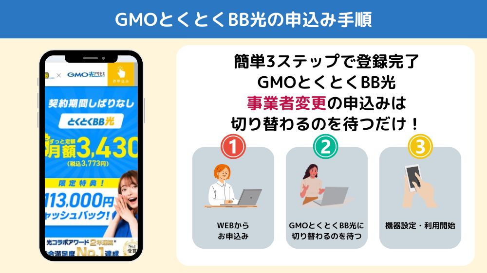GMOとくとくBB 事業者変更手順