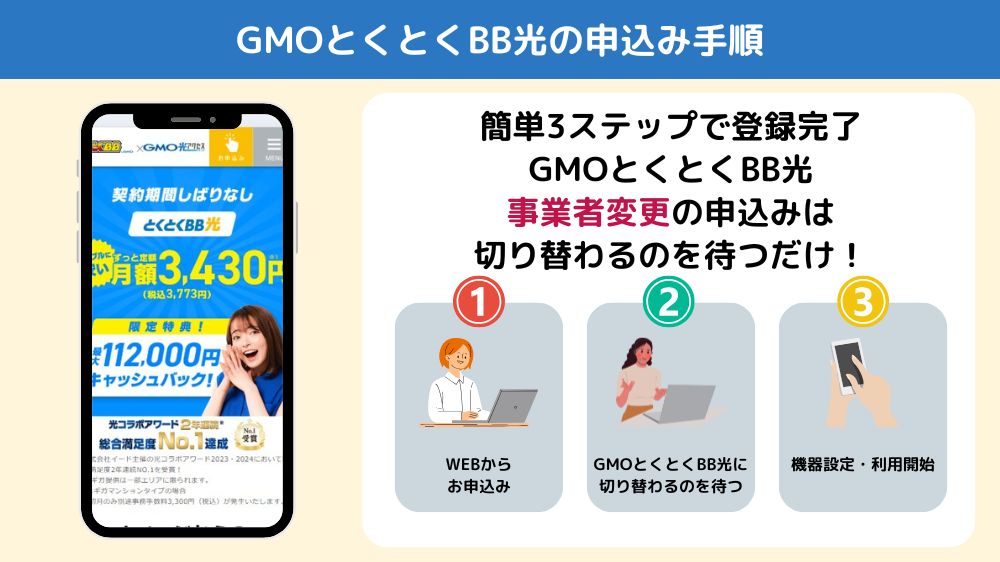 GMOとくとくBB光　事業者変更手順