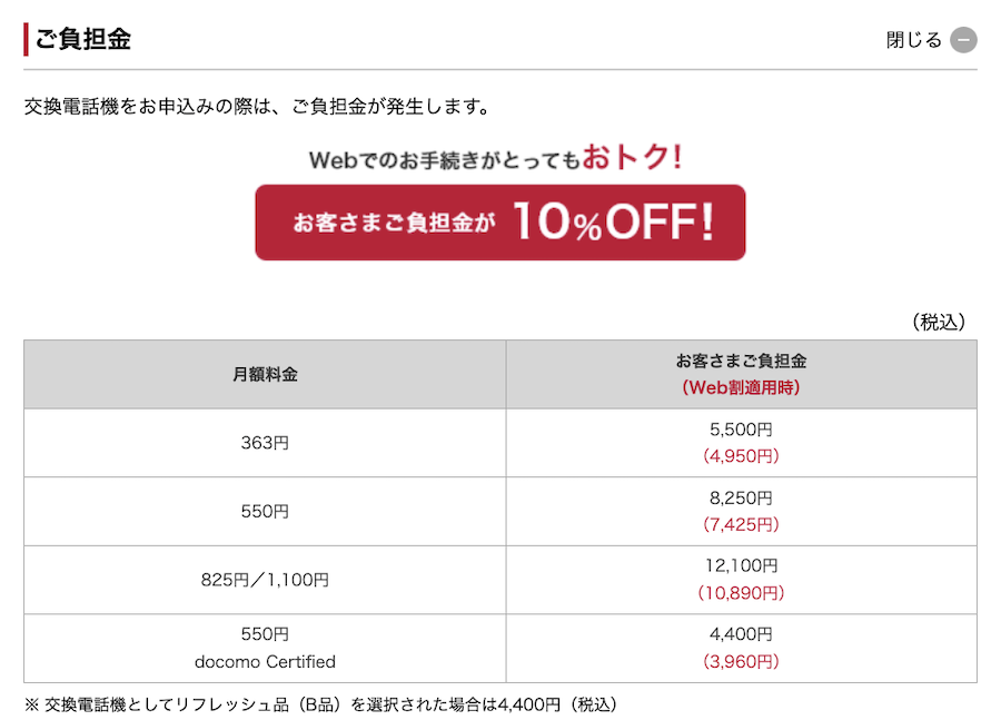 iPhone11proゴールド （docomoケータイ補償サービス交換品） iPhone11proゴールド （docomoケータイ補償サービス交換品