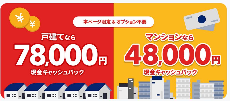 NURO光 キャッシュバック