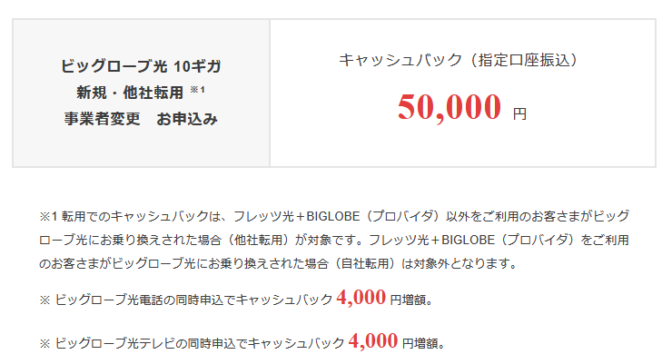 ビッグローブ光 キャッシュバック