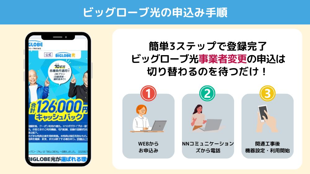 ビッグローブ光　事業者変更　公式