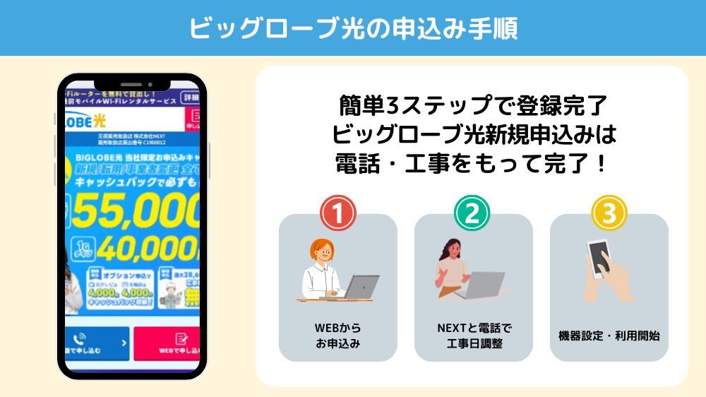 ビッグローブ光　新規　ネクスト