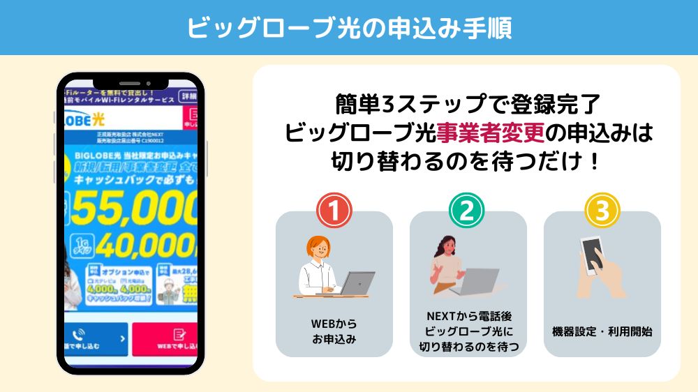 ビッグローブ光　ネクスト　事業者変更