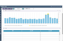 LogStare 、AWS Network Firewall 特化のログ分析・アラートテンプレート搭載 画像